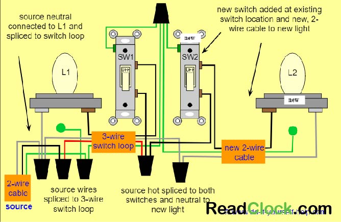 how to wire a light switch to an outlet