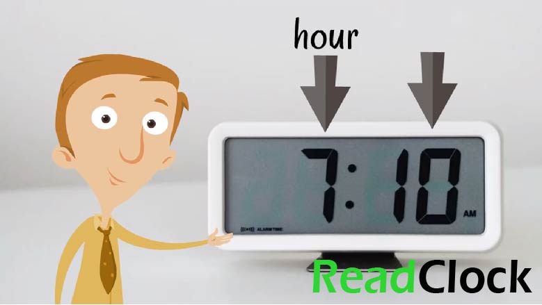 How to Read Clock